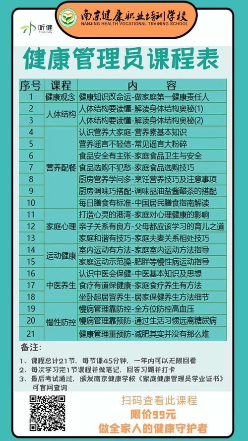 用得上的健康养生课 家庭健康管理员