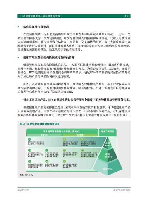 波士顿咨询 打造健康管理能力,破局健康险挑战 